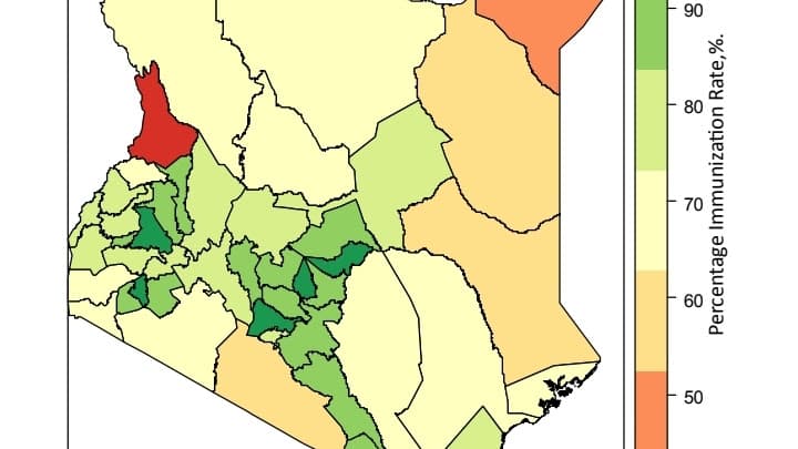Economics Musings: Unpacking Immunisation Coverage in Kenya
